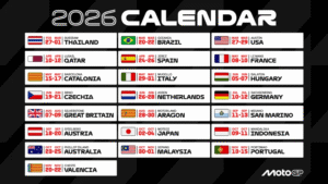 Jadwal Lengkap MotoGP 2026: Kapan GP Mandalika?