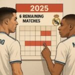 Rekor Gol Cristiano Ronaldo di Real Madrid Terancam