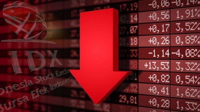IHSG Ditutup Melemah, Saham Kompak Merah Sepanjang Pekan