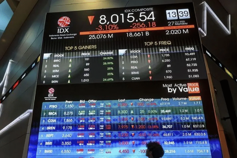 Perdagangan Bursa Saham Indonesia Kembali Dibuka