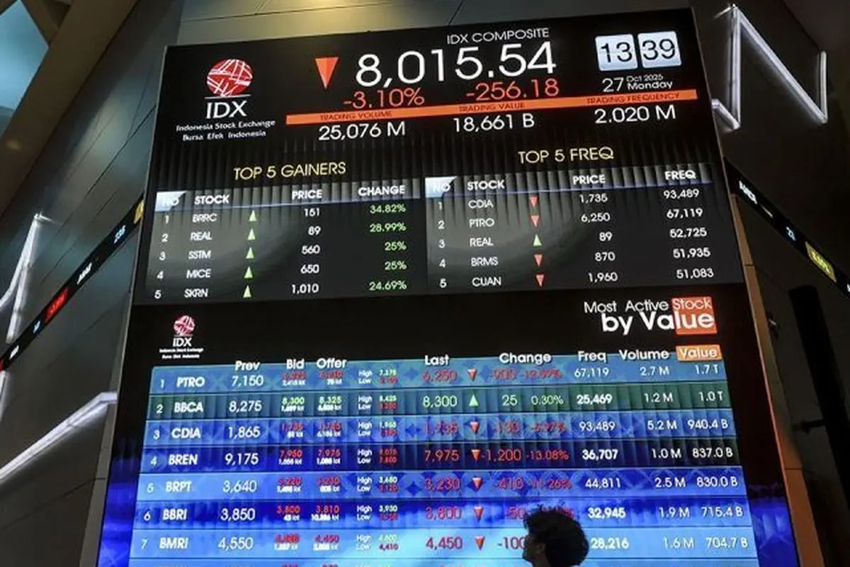 Bursa Saham Indonesia