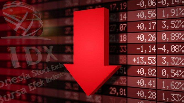 IHSG Terkoreksi 6 Persen, Geopolitik Global Jadi Biang Keroknya